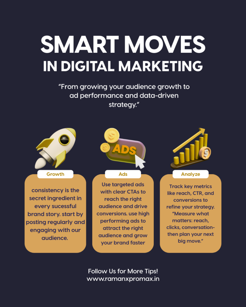 digital marketing poster